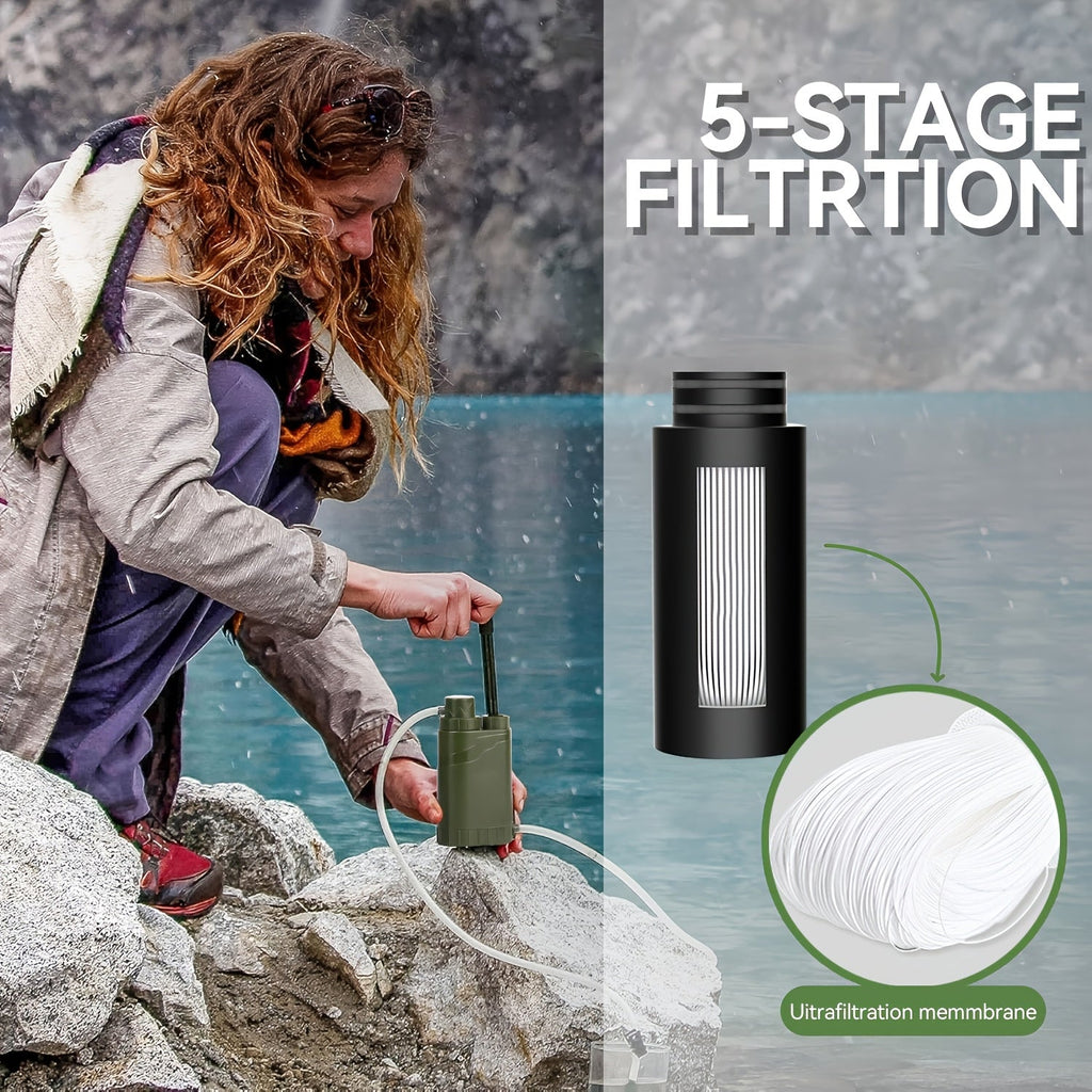 Portable Hand-Pump Water Filter Kit with Green Pump, Clear Hose, Filter Cartridge, Bag and Pictured Accessories