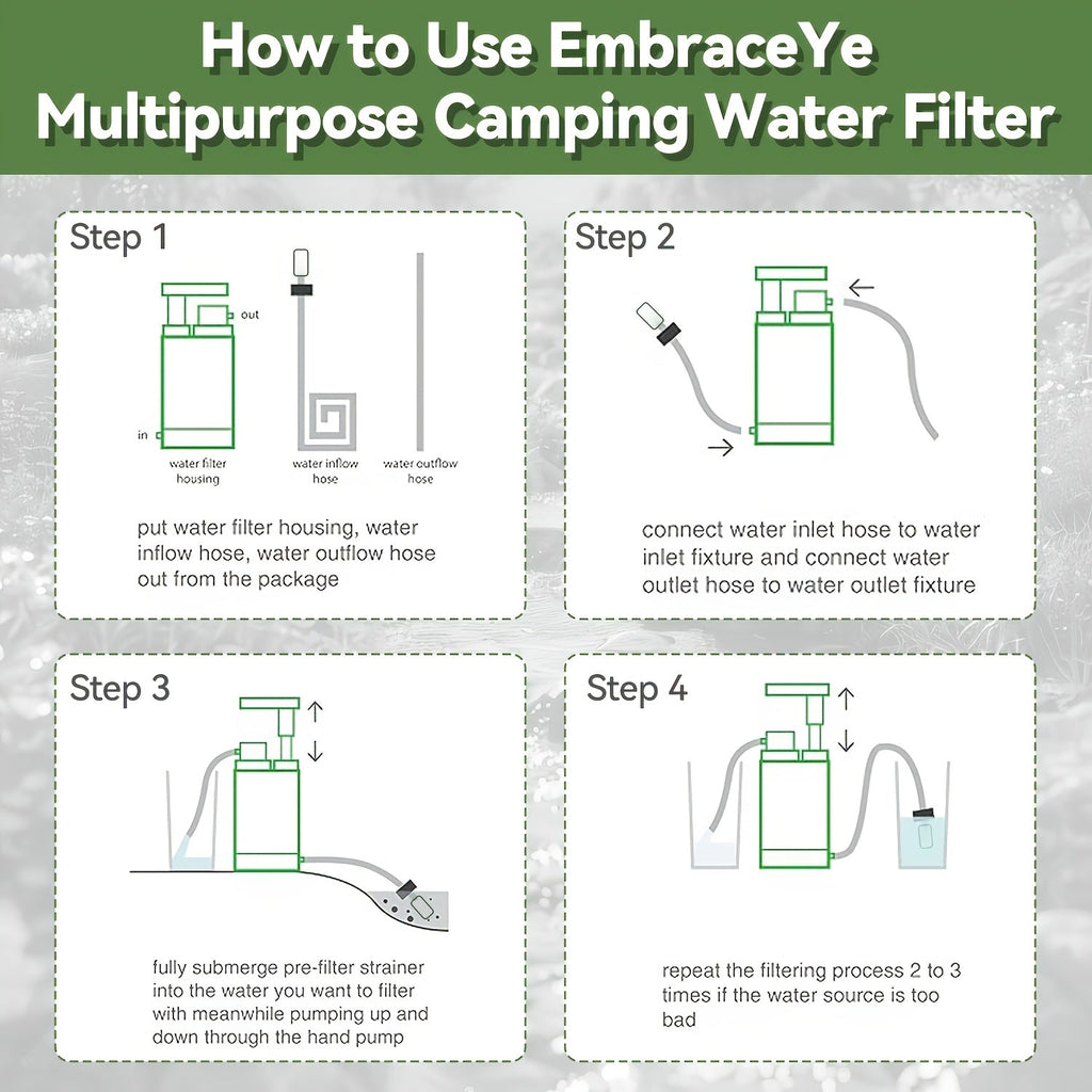 Portable Hand-Pump Water Filter Kit with Green Pump, Clear Hose, Filter Cartridge, Bag and Pictured Accessories