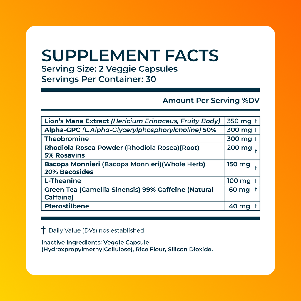 Focus Supplement Mental Clarity Concentration Cognitive Support Daily Capsules Formula