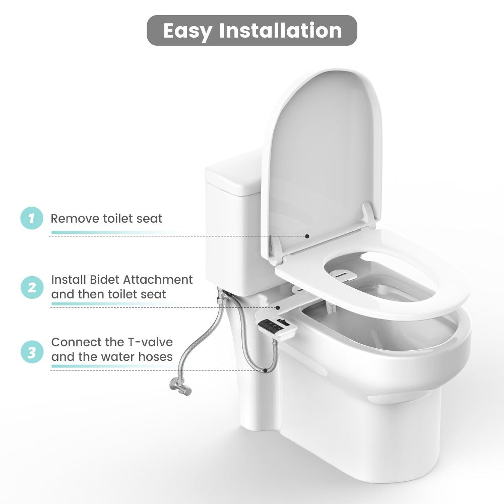 Bidet Attachment, Dual Retractable Nozzle Non-Electric Self-Cleaning Fresh Water Bidet Sprayer, Fits Most Toilets