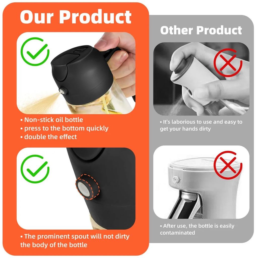Dual Purpose Glass Oil Sprayer Dispenser