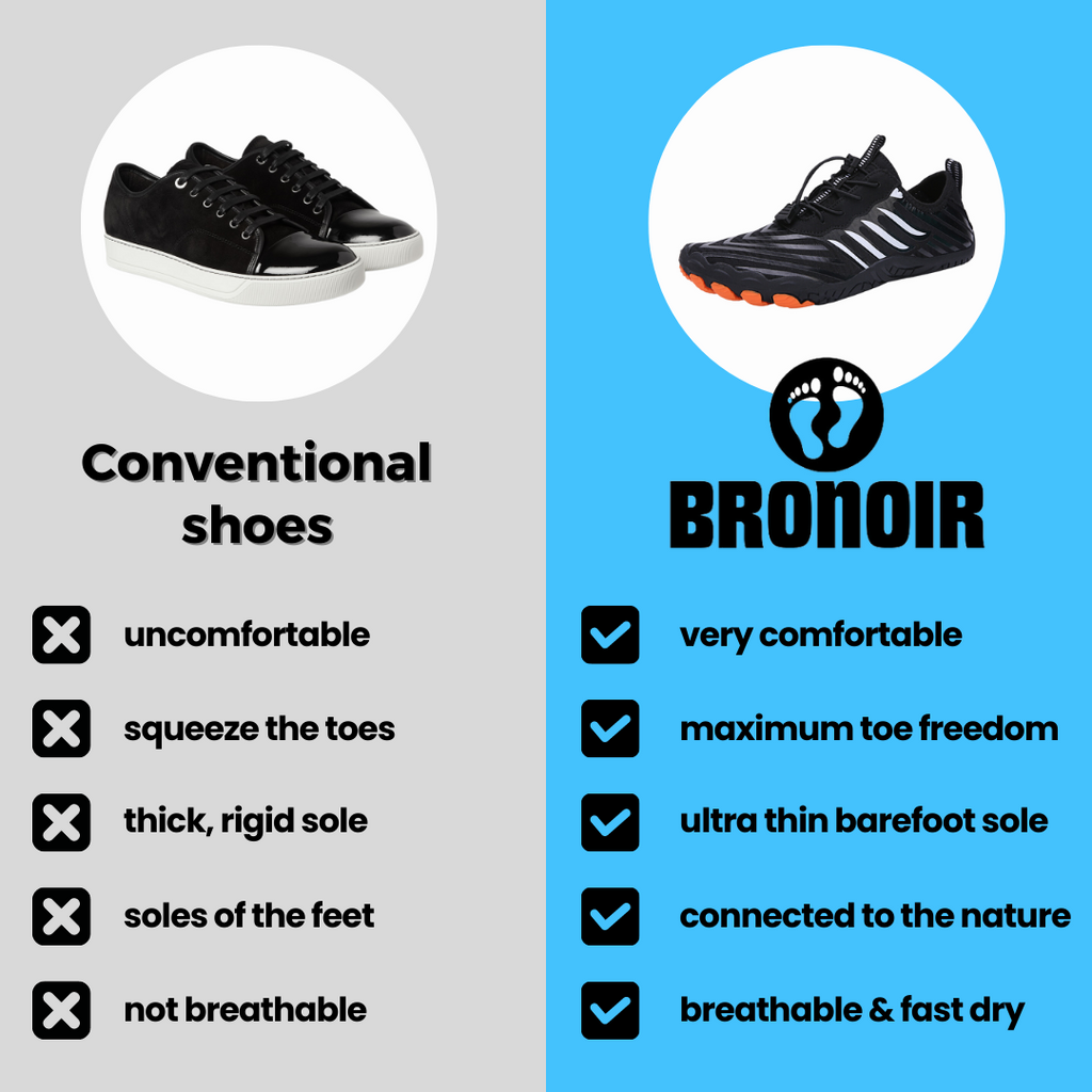 Bronoir Air - Barefoot Shoes