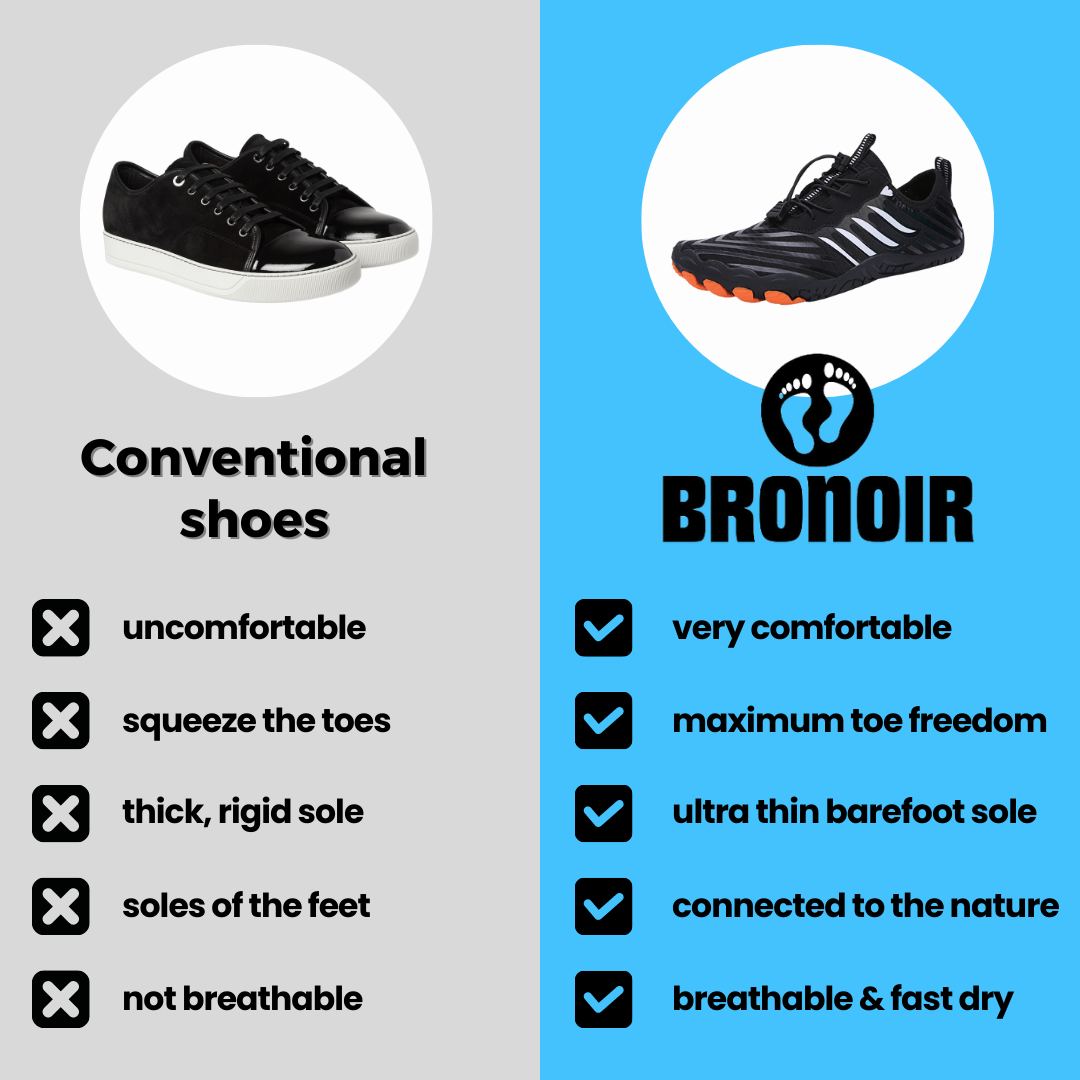 Bronoir Air - Barefoot Shoes