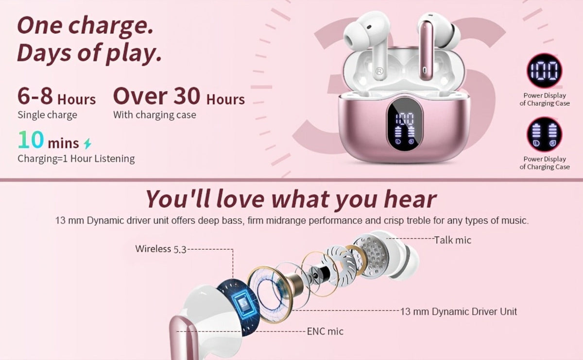 Wireless Earbuds Bluetooth 5.3 with Call Noise Reduction Mic, LED Display Case and Eight Color Options
