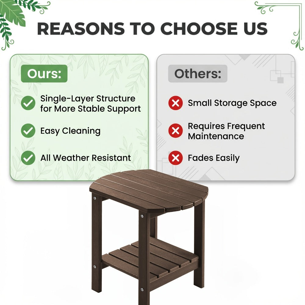 Outdoor Side Table by Furn Mivo, 16.5-Inch Two-Tier HDPE Design with Slatted Top and Five Color Options