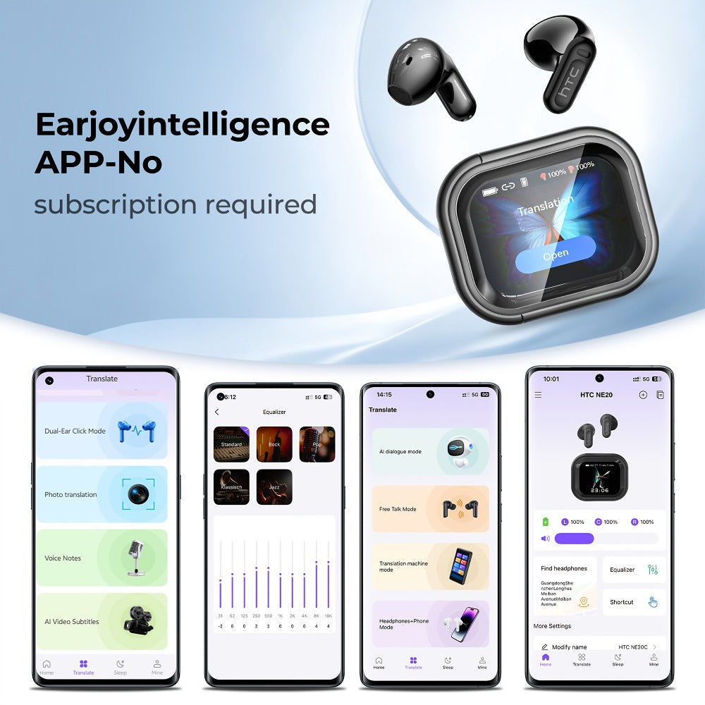 AI Translation Earphones Real-Time 134 Languages TWS Wireless Bluetooth Earbuds HTC NE20 HD for an Everyday Personal Care Routine