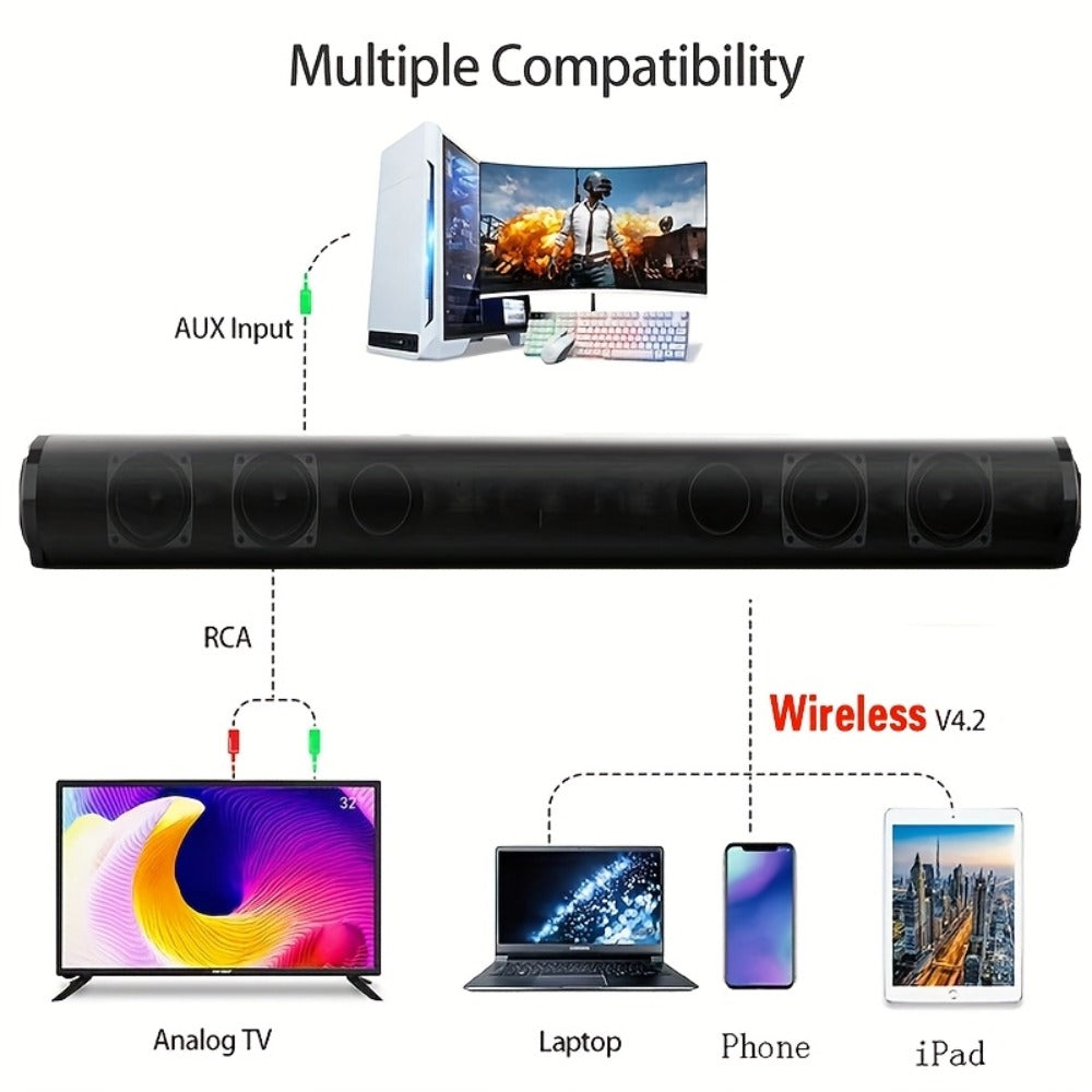 Home Theater Surround Sound System 5.2 Channel, Wireless Subwoofer Dual Air Ducts Bass Boost, TV Soundbar Stick with Remote Control