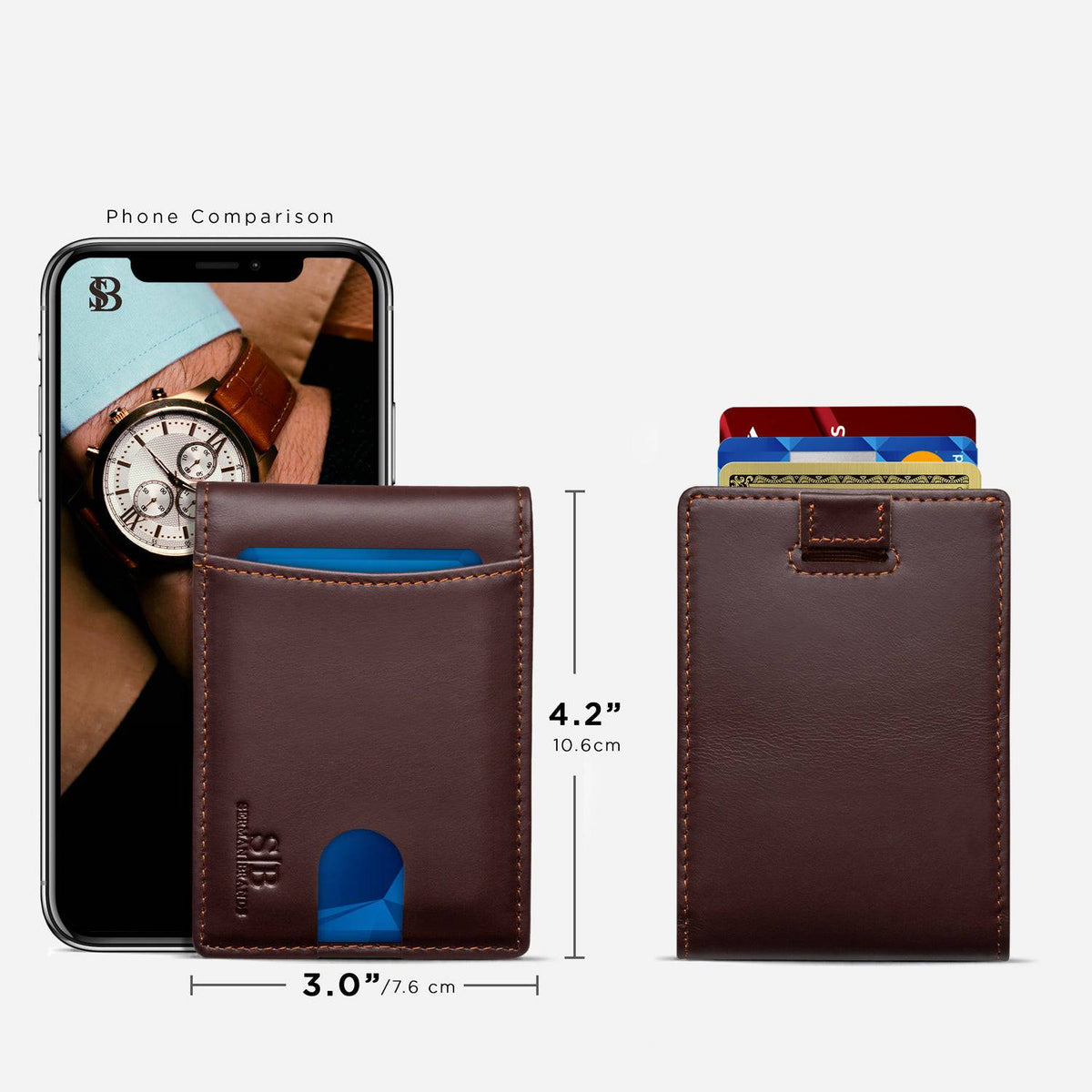 Serman Brands 2.0