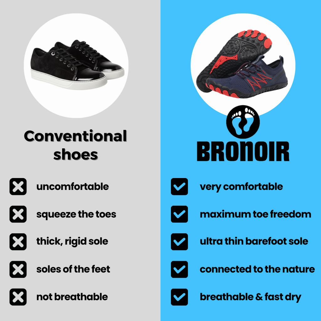 Bronoir™ Fly - Barefoot Shoes