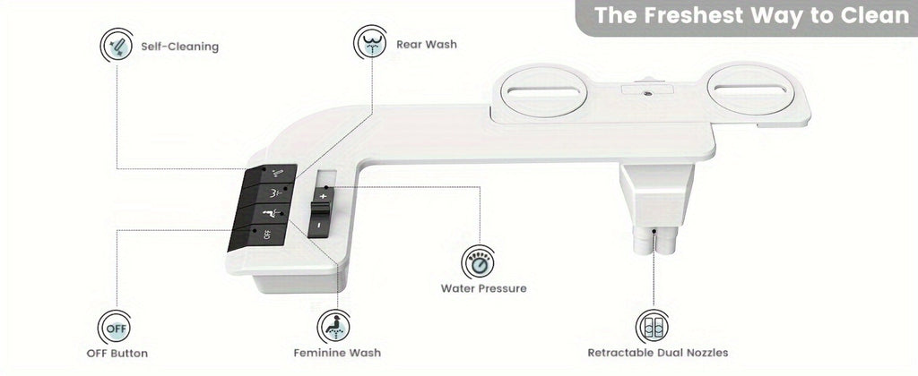 Bidet Attachment, Dual Retractable Nozzle Non-Electric Self-Cleaning Fresh Water Bidet Sprayer, Fits Most Toilets
