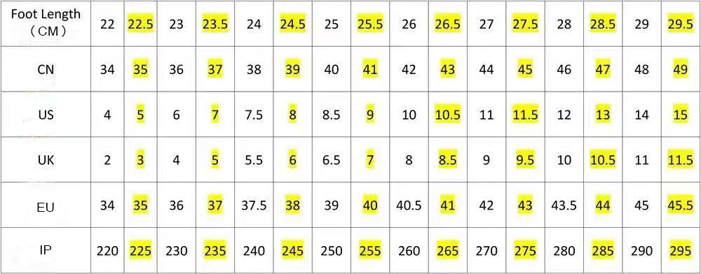 Anti Smashing Breathable Lightweight Work Travel Shoes Soft Rubber Soles