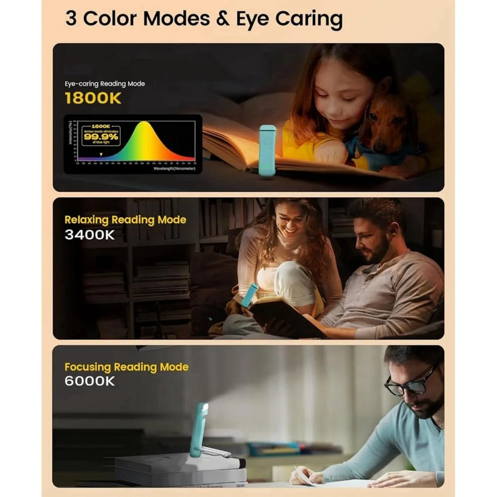 Mini Rechargeable Reading Clip Light