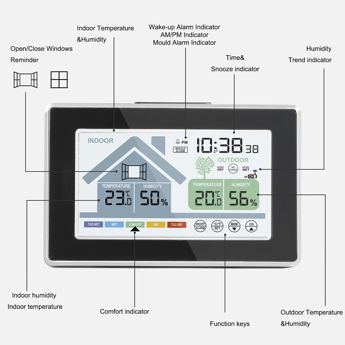 Indoor Outdoor Thermometer | Wireless Hygrometer Home Patio Greenhouse