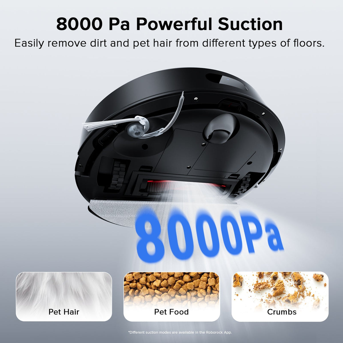 Roborock Q7 L5 Robot Vacuum and Mop with 8,000 Pa Power Suction