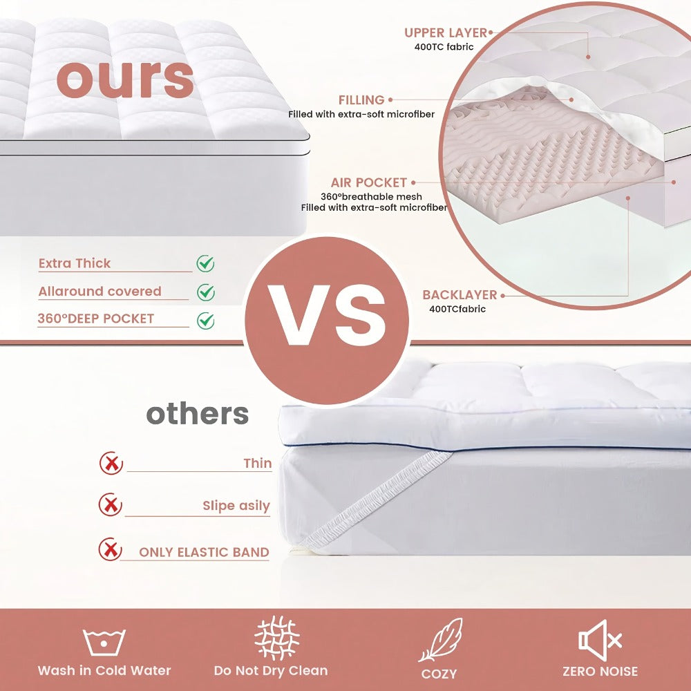 Quilted Fitted Mattress Protector in Four Colors and Twin through California King Size Checkouts