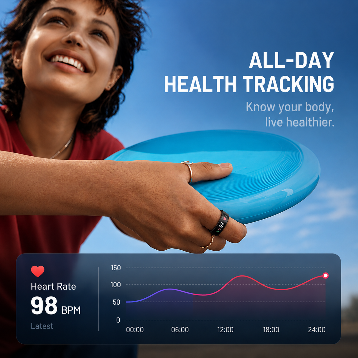 Wrongduck Anneau Intelligent Bluetooth SY1 Suivi de Santé Alertes de Vibration