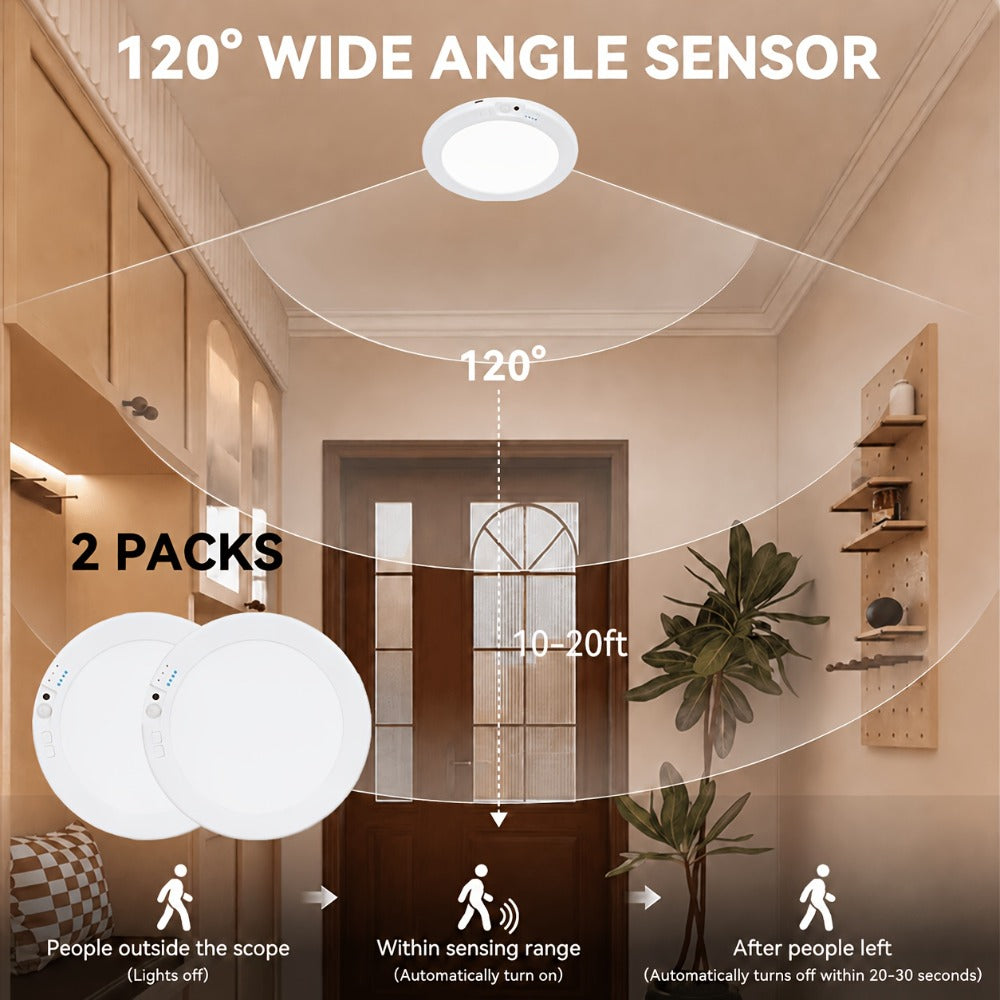 Wireless LED Ceiling Light with Motion Sensor 2 Pack - 5500mAh Rechargeable, Remote Control, 3 Brightness Modes