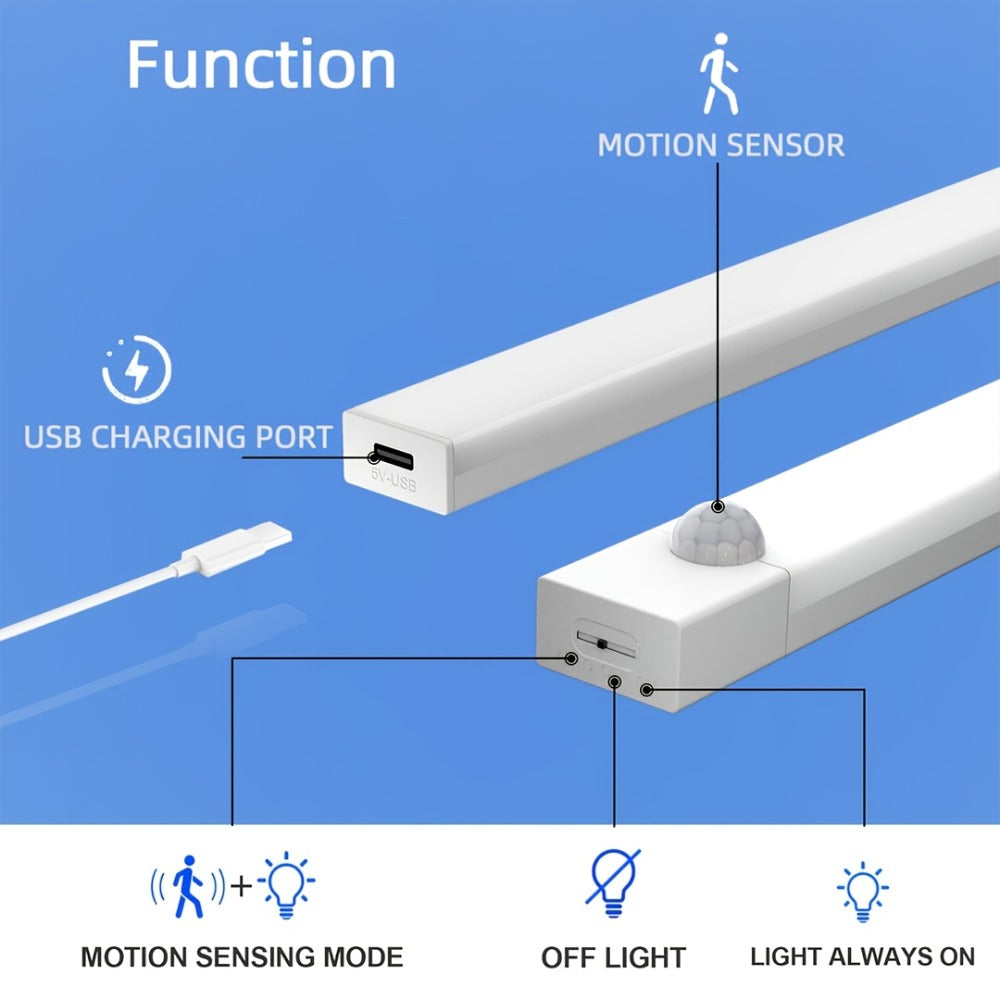 Under Cabinet Lights Motion Sensor 12 Pack USB Rechargeable Wireless Magnetic LED Night for Home Cooking, Dining and Outdoor Meals