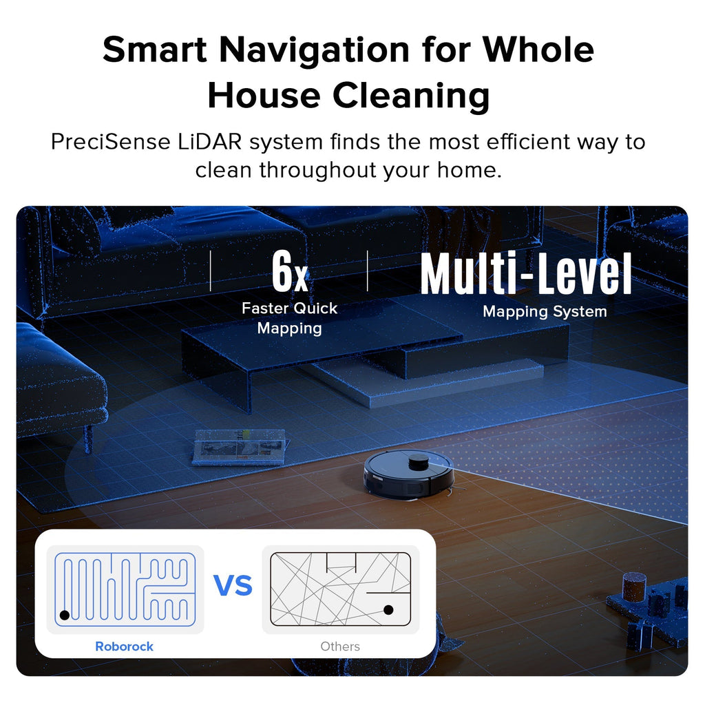 Roborock Q7 L5 Robot Vacuum and Mop with 8,000 Pa Power Suction