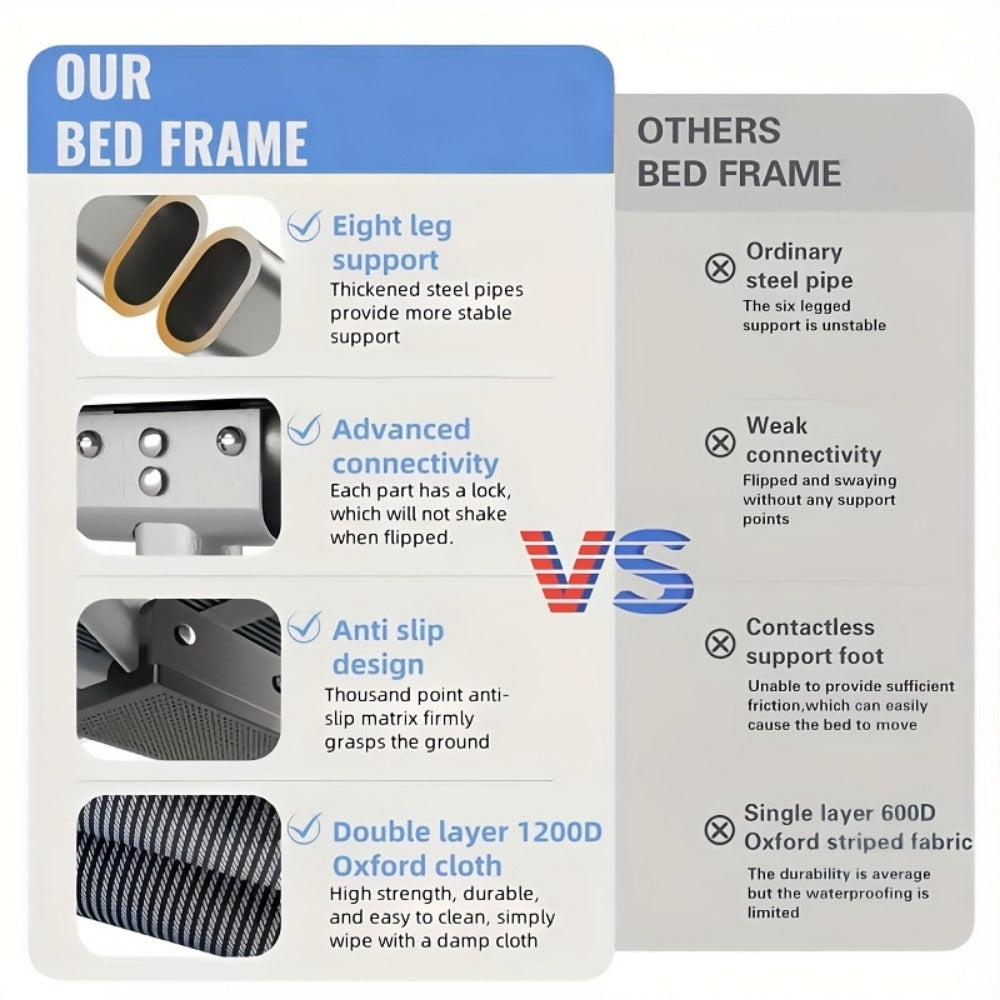 75-Inch Oversized Folding Bed with Tool-Free Assembly for Bedroom Comfort and Support