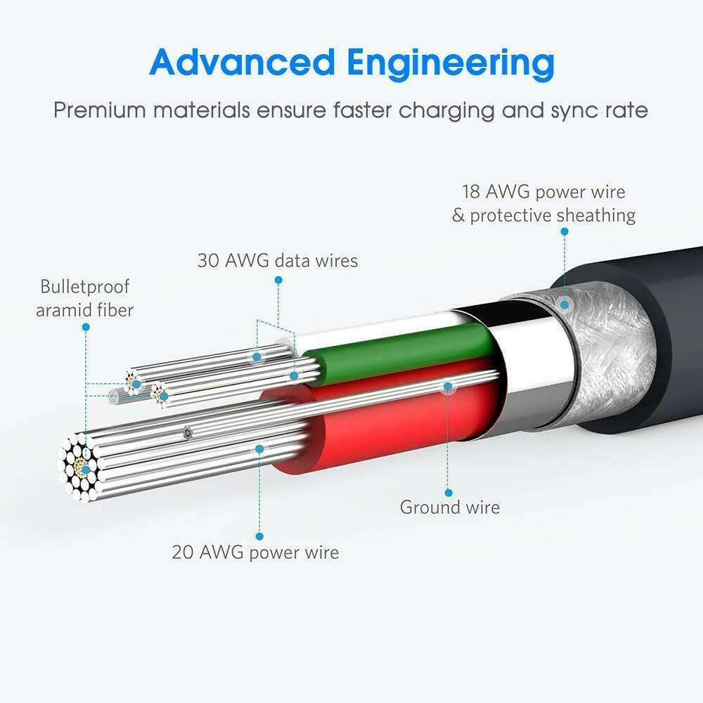 USB Type C Fast Charger Cable