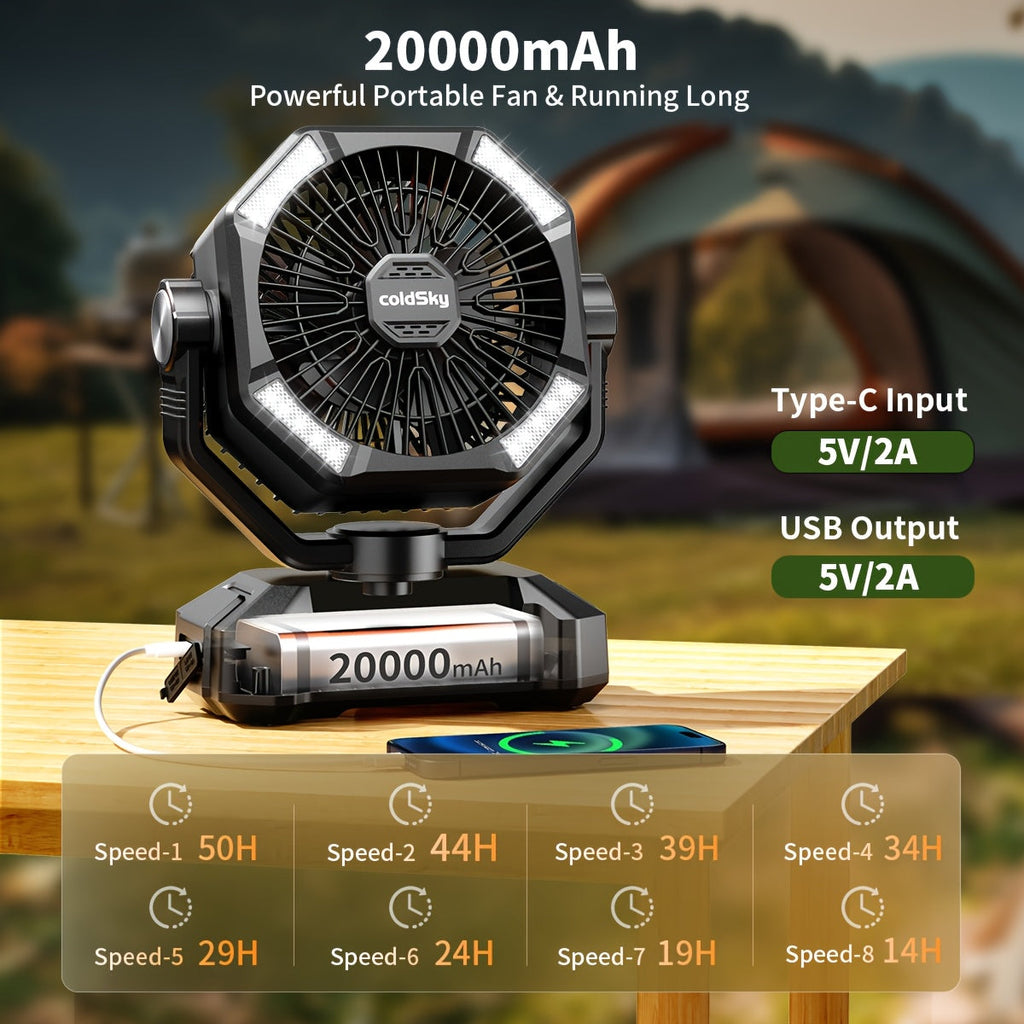 Camping Fan, 20000mAh Dual Motor High-Velocity, 8-Speed Remote Control 4 LED Lanterns and Tent Hook