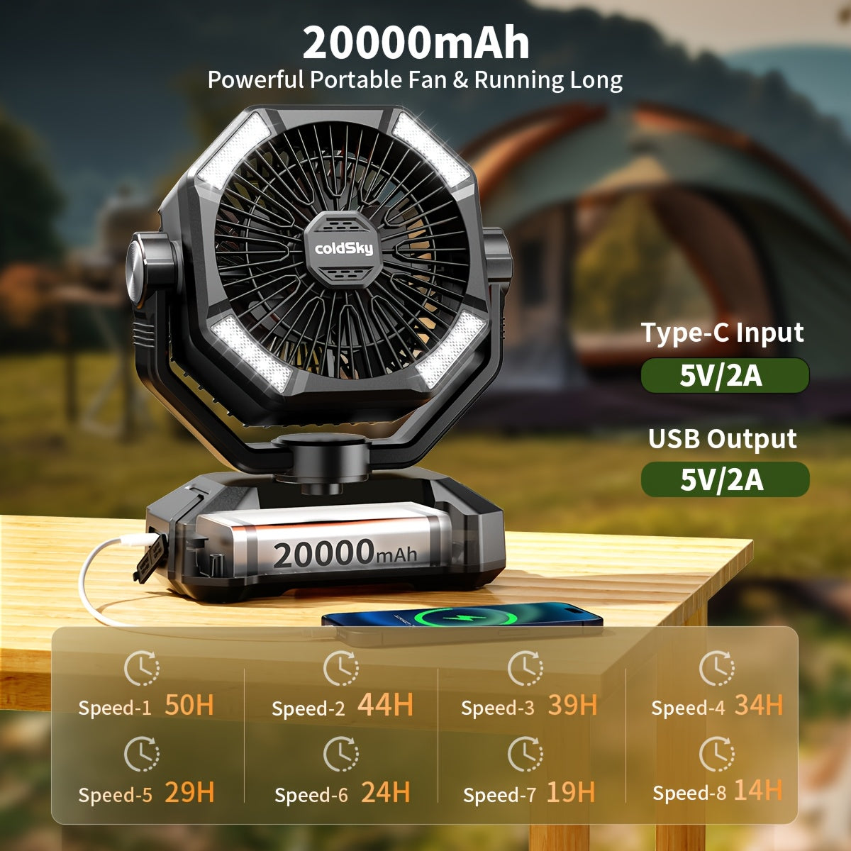 Camping Fan, 20000mAh Dual Motor High-Velocity, 8-Speed Remote Control 4 LED Lanterns and Tent Hook