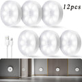 Motion Sensor Night Light, Wireless USB Rechargeable, Dimmable Wall Lamp Dual Mode PIR for Home Cooking