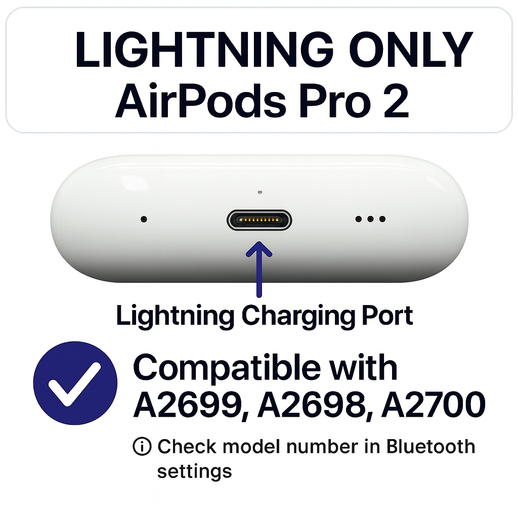 AirPods Pro (2nd Generation) Magsafe Charging Case Replacement (A2700)