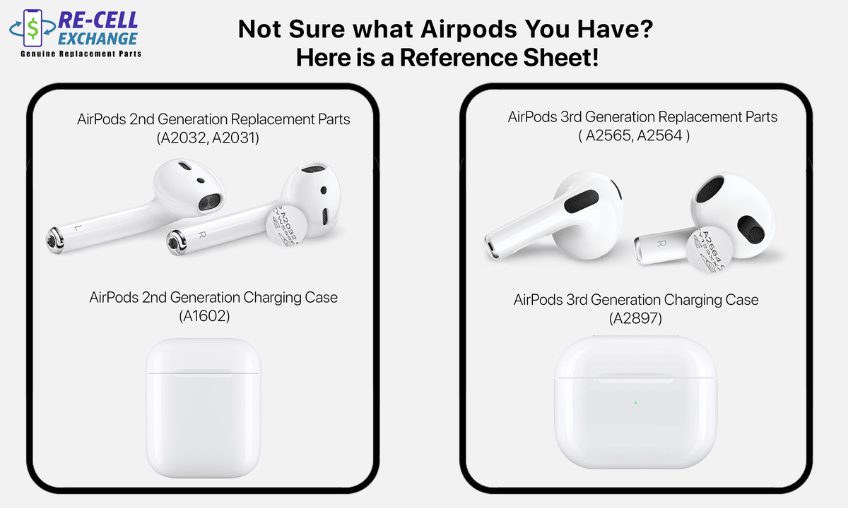 Apple AirPods 2nd Generation Left Ear Replacement (A2031) - "ECO-FRIENDLY"