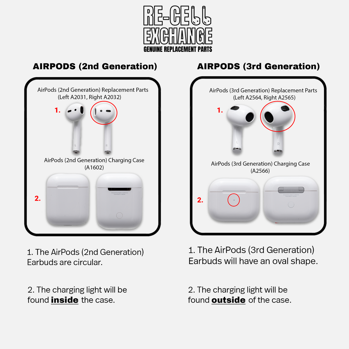 Apple AirPod 3rd Generation Left Ear Replacement (A2564)
