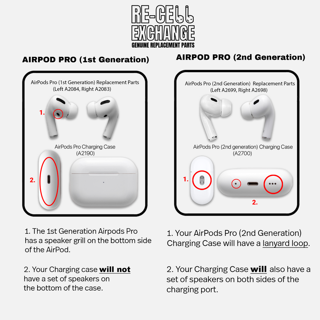 AirPods Pro (2nd Generation) Left Ear Replacement (A2699) – Lightning – Slightly Used