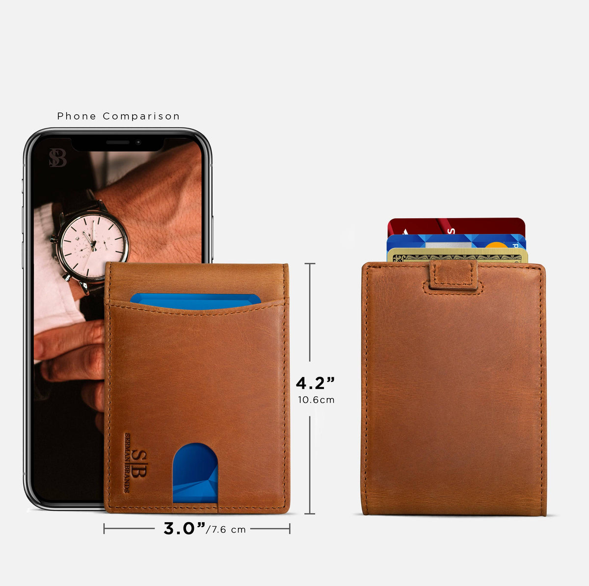 Serman Brands 2.0