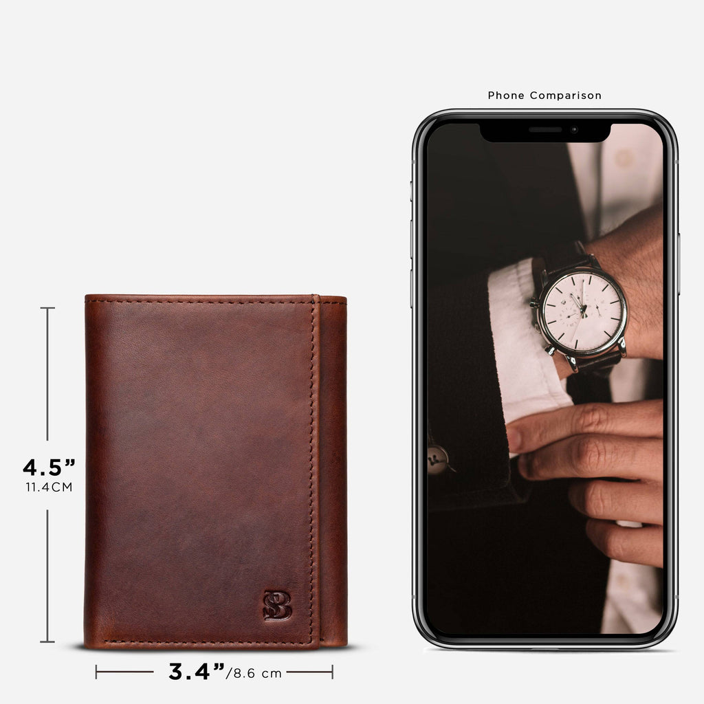 Trifold