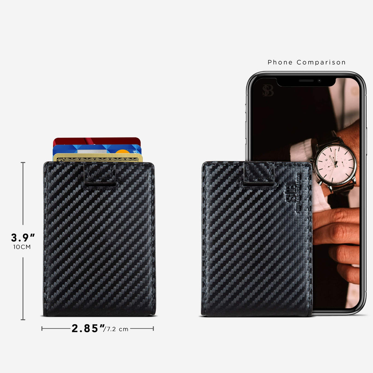 Serman Brands 3.0