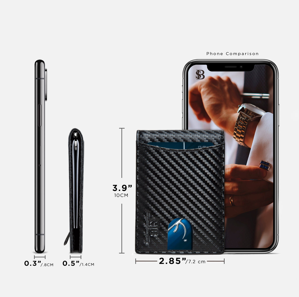 Serman Brands 1.0