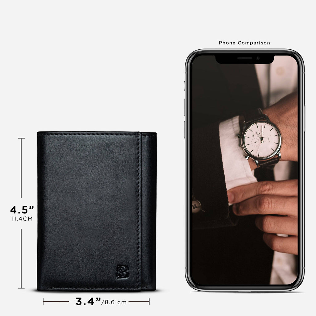 Trifold