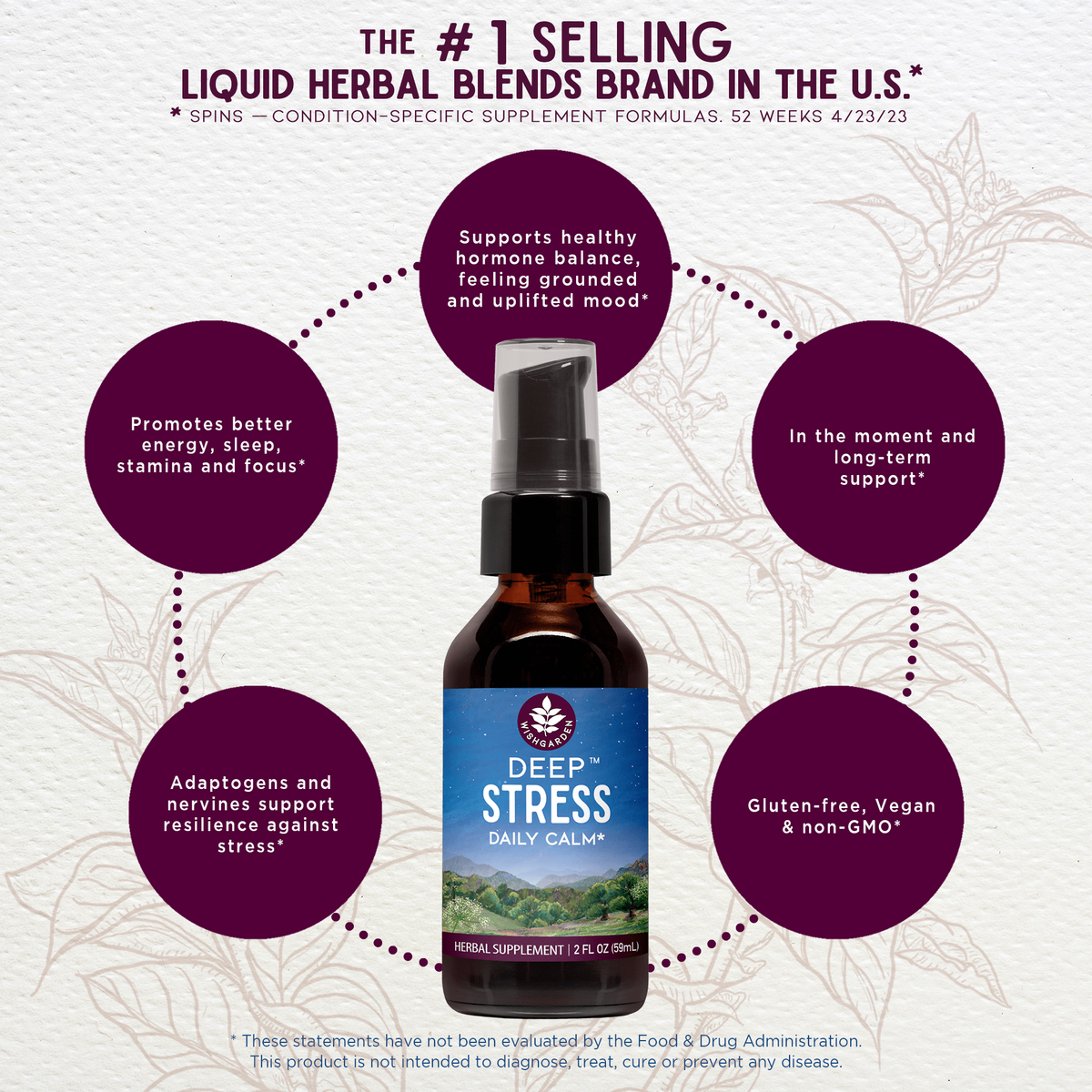 Deep Stress Daily Calm Wellness Relaxation Support Supplement Formula