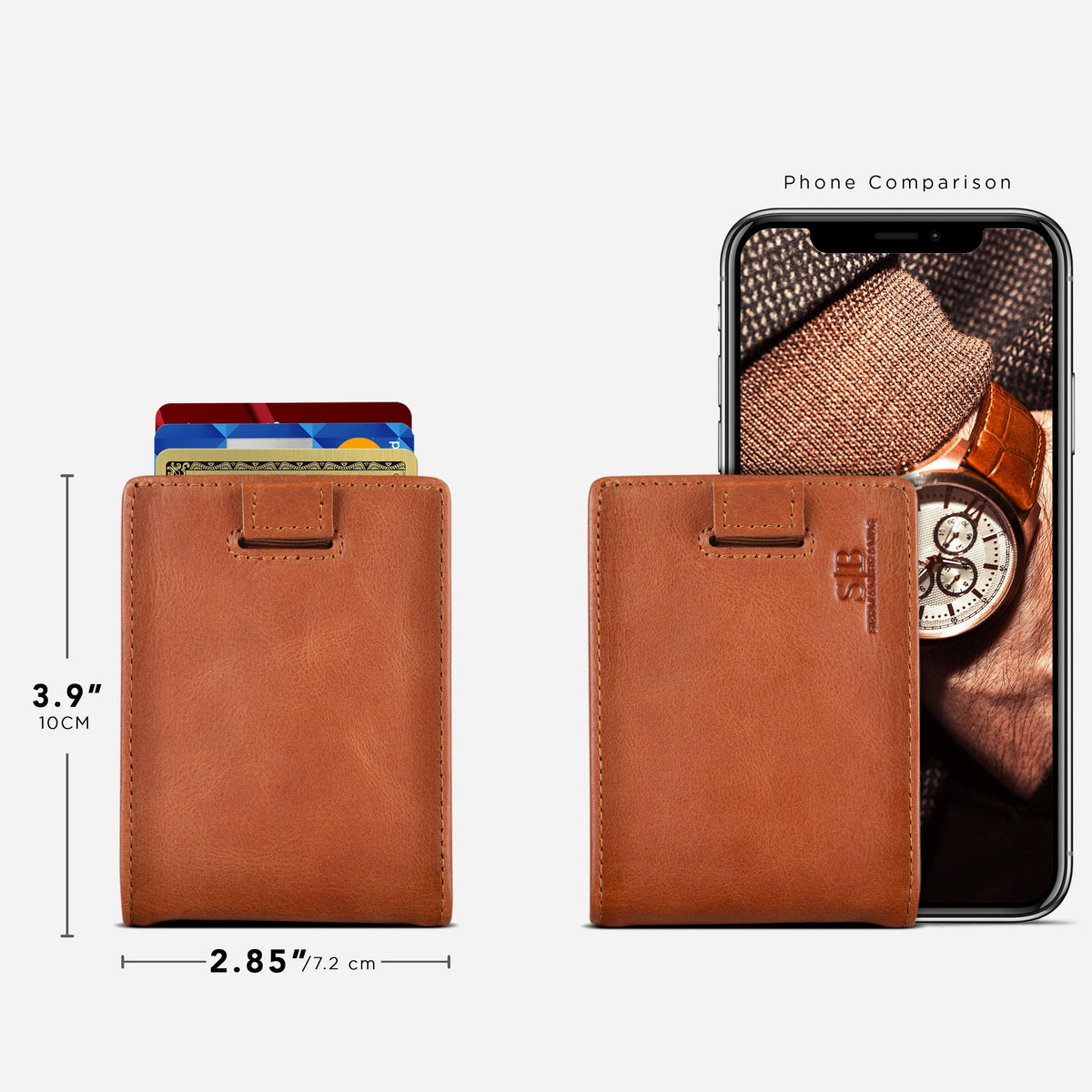 Serman Brands 3.0