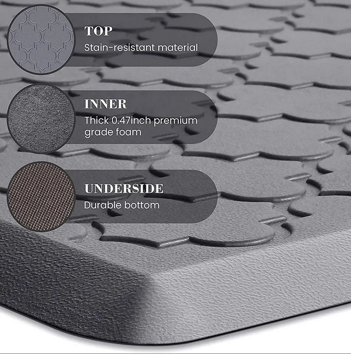 Trellis Embossed Foam Kitchen Mat