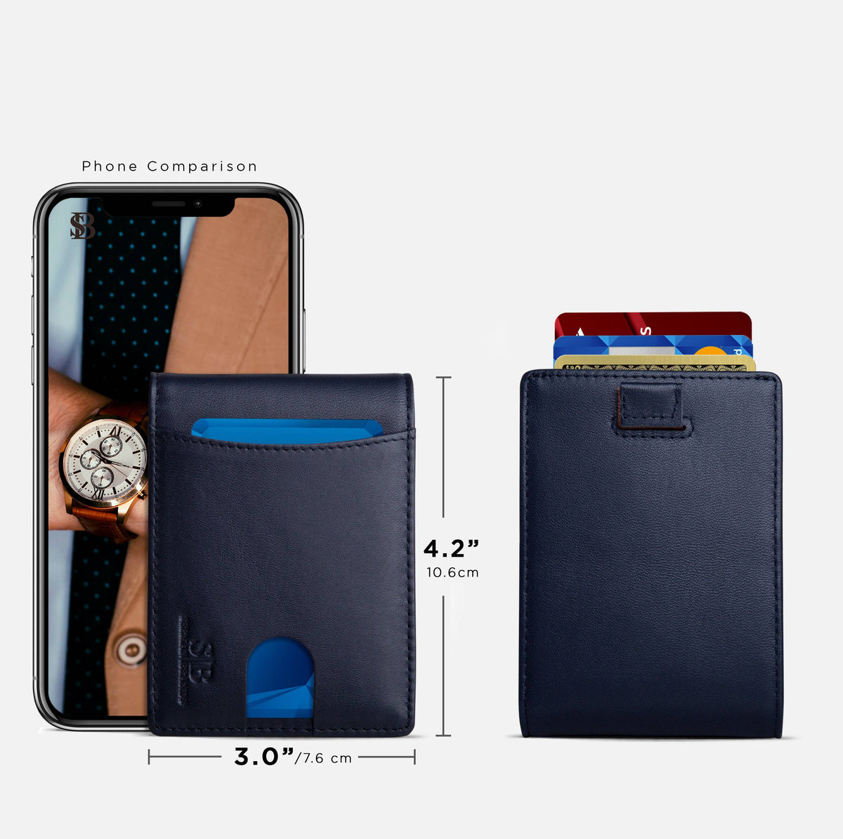 Serman Brands 2.0