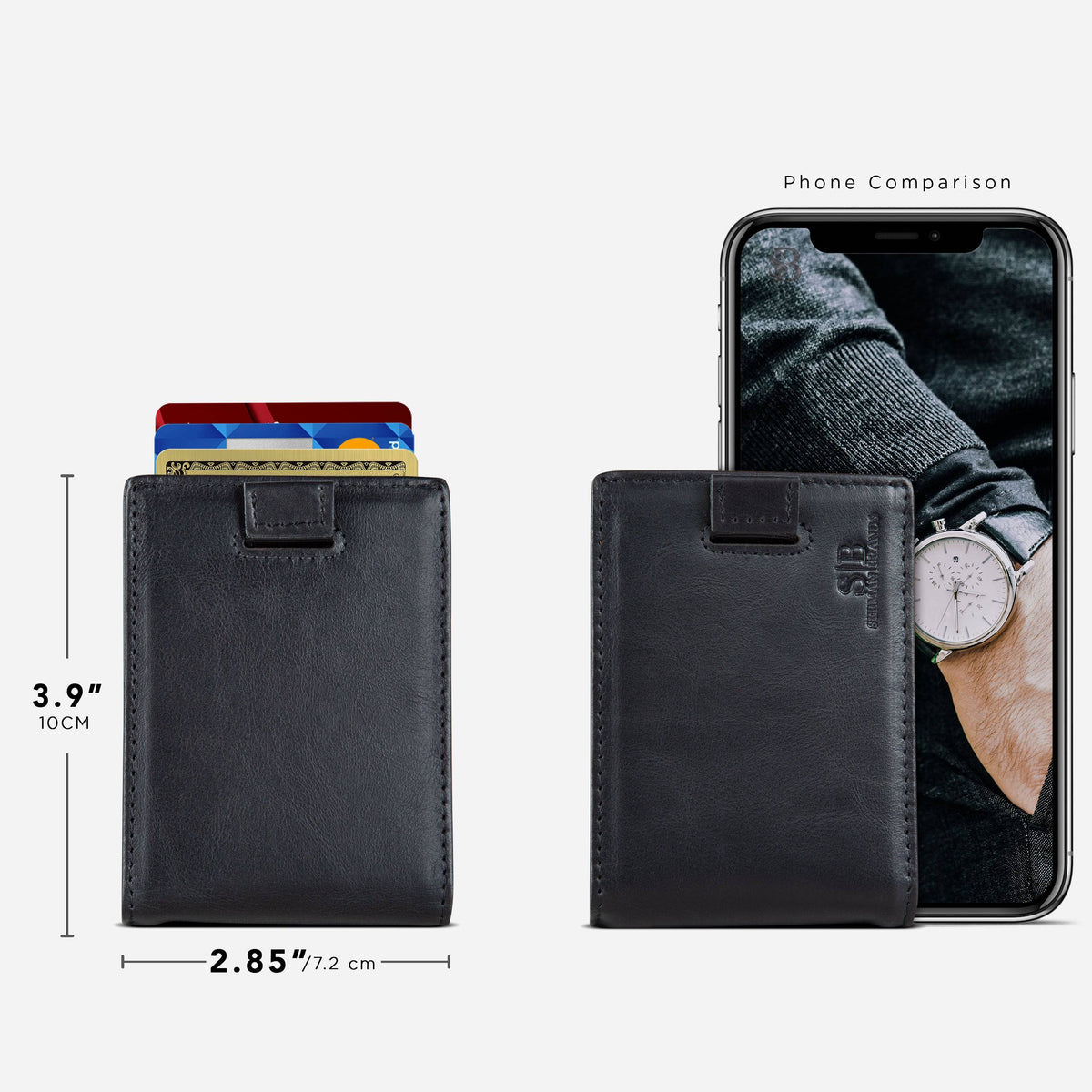 Serman Brands 3.0