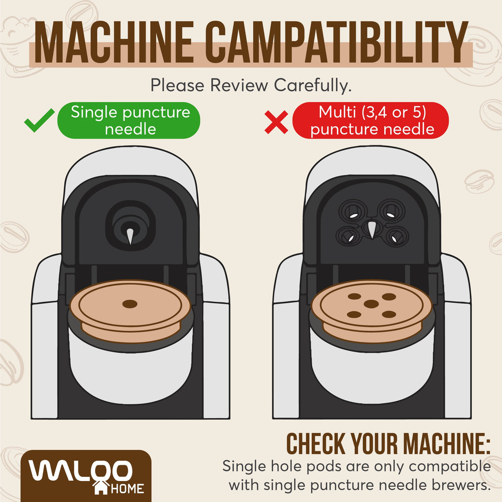 Waloo Home Reusable Single Serve Coffee K-Cup - Compatible with Keurig Coffee Brewers - Universal Coffee Filters - Eco-Friendly Stainless Mesh Refillable Pods - Dishwasher Safe