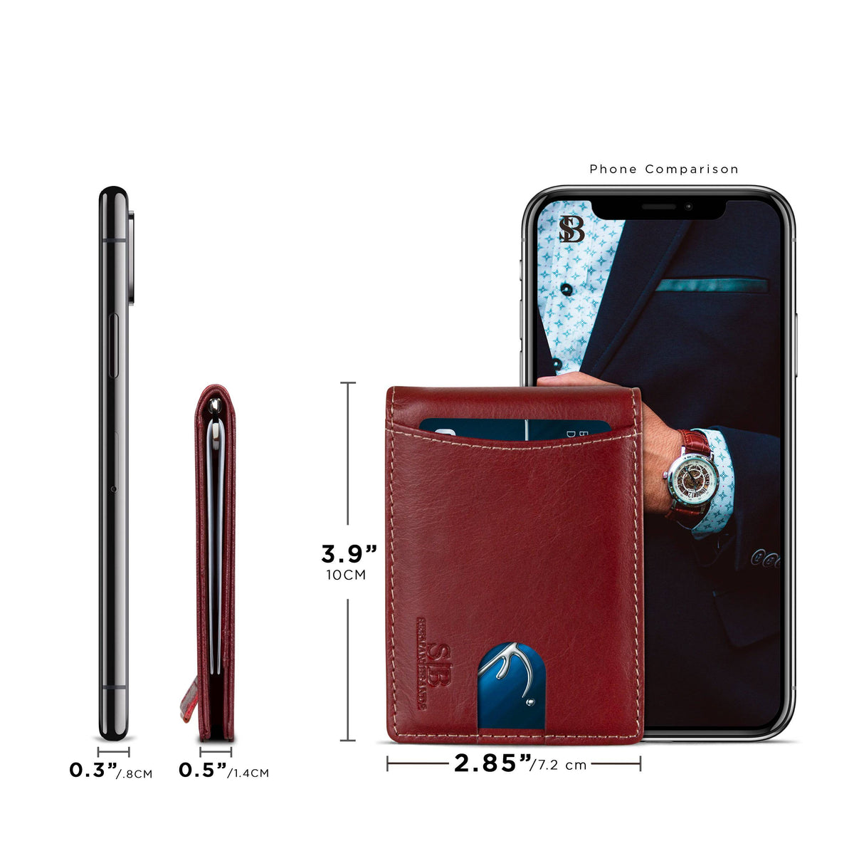 Serman Brands 1.0