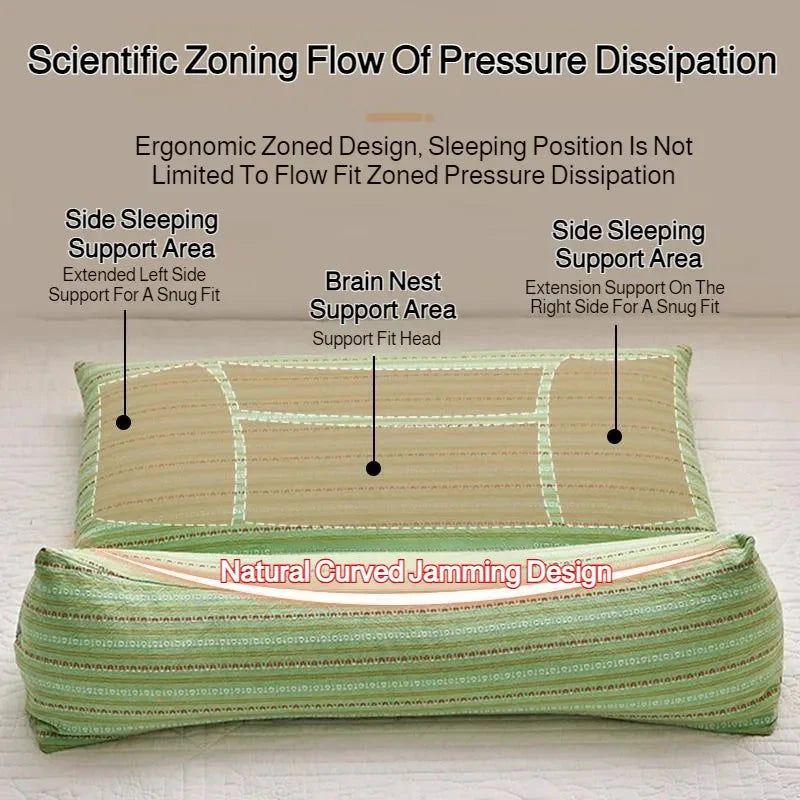 Cervical Protection Buckwheat Pillow – Ergonomic Neck Support