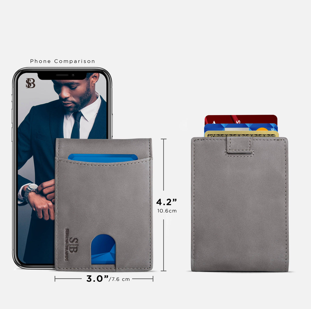 Serman Brands 2.0