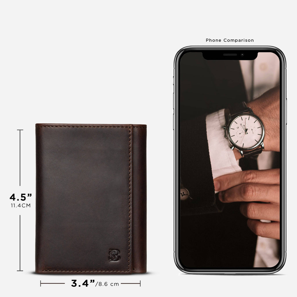 Trifold