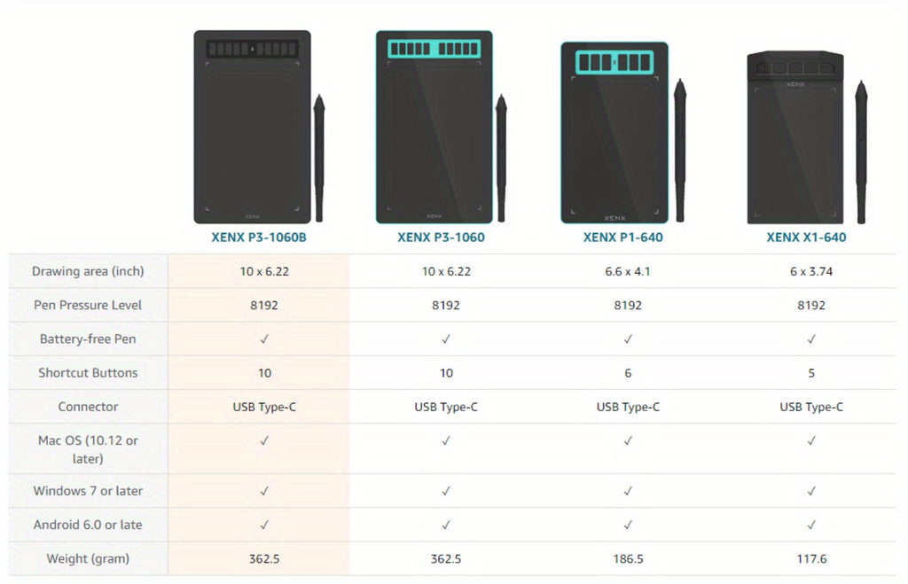 Graphics Drawing Tablet, XENX 10 x 6.22 Inch, 8192 Pressure Sensitivity Battery-Free Passive Stylus