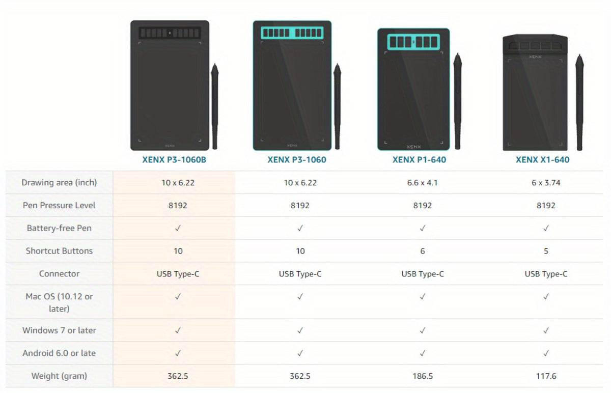 Graphics Drawing Tablet, XENX 10 x 6.22 Inch, 8192 Pressure Sensitivity Battery-Free Passive Stylus
