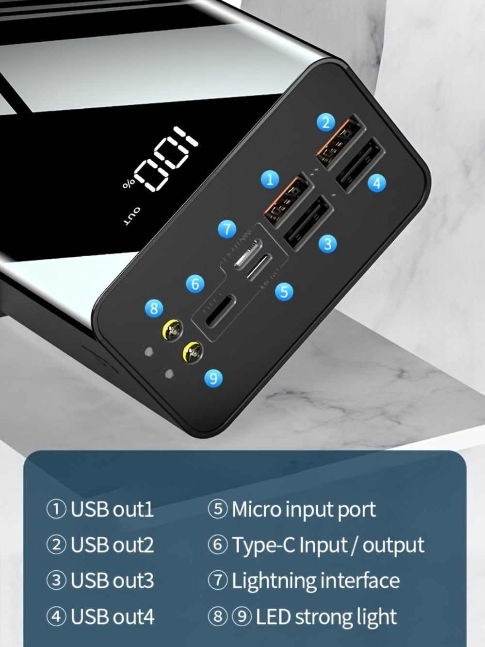 Power Bank 50000mAh 22.5W with Dual Input and Output Ports, Digital Display and LED Flashlight